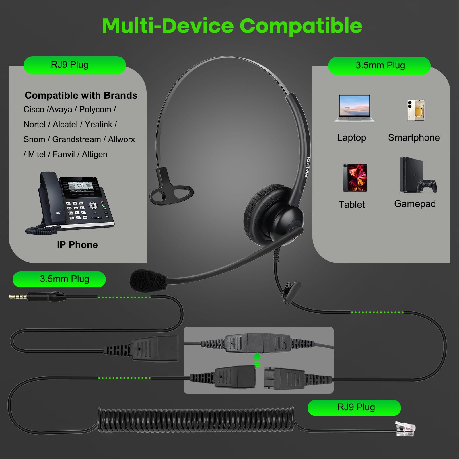 Mairdi Telephone Headset With Microphone Noise Canceling, Binaural Call Center Office Headphone With Rj9 Jack & 3.5Mm Connector